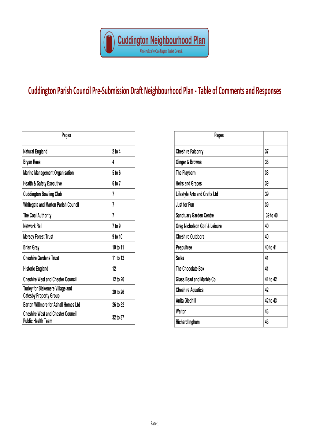 Cuddington Parish Council Pre-Submission Draft Neighbourhood Plan - Table of Comments and Responses