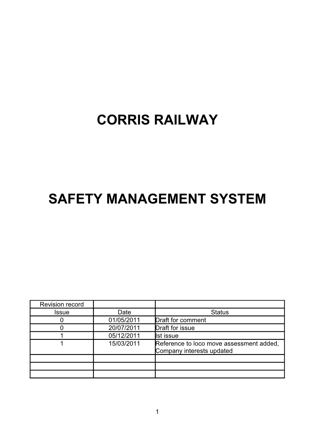 Safety Management System s1