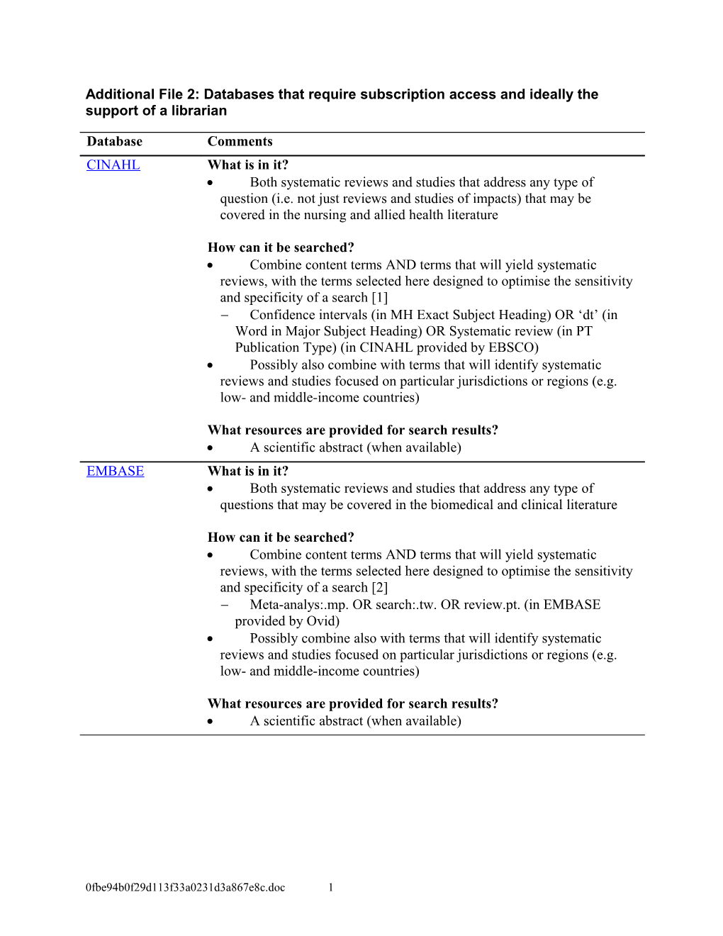 Additional File 2: Databases That Require Subscription Access and Ideally the Support