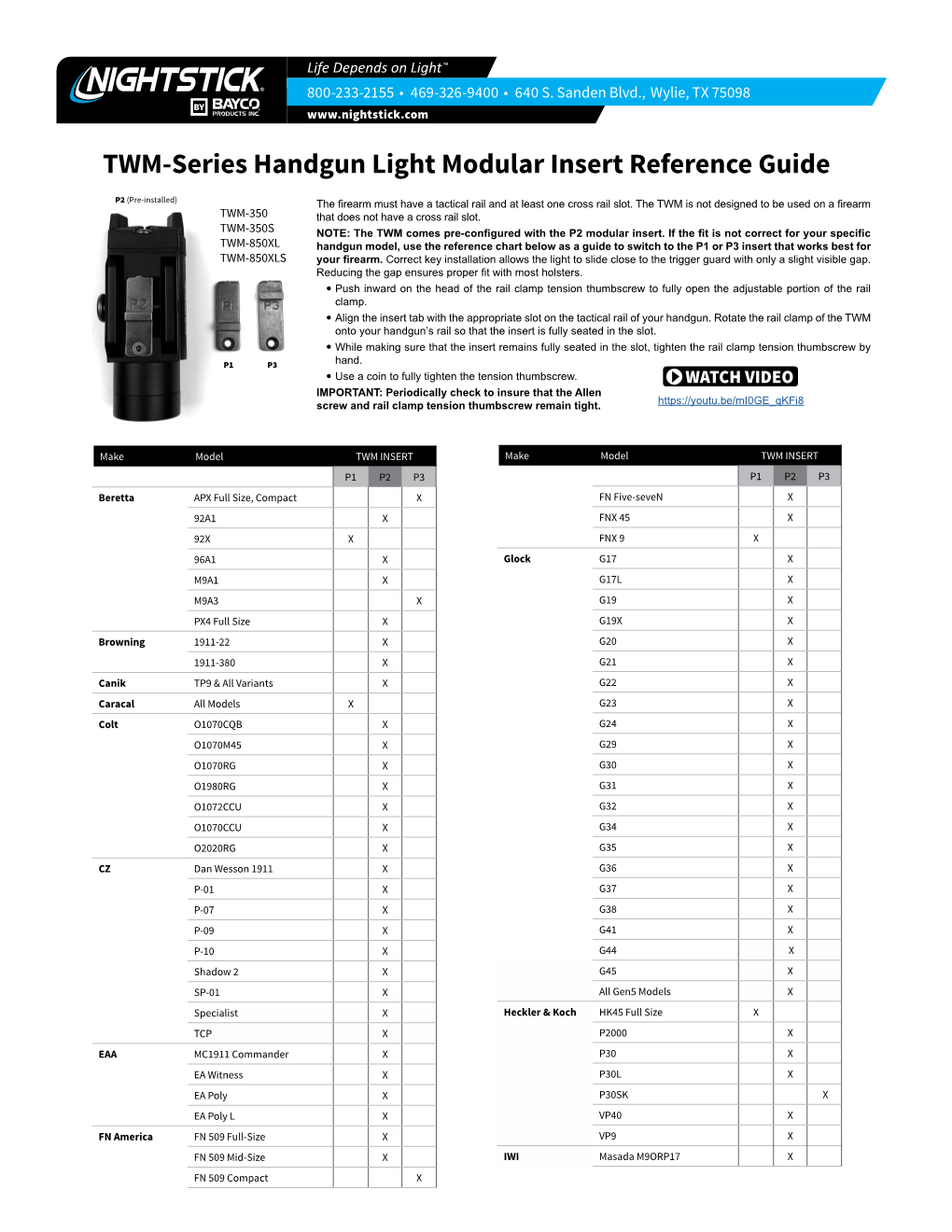 TWM-Series Handgun Light Modular Insert Reference Guide