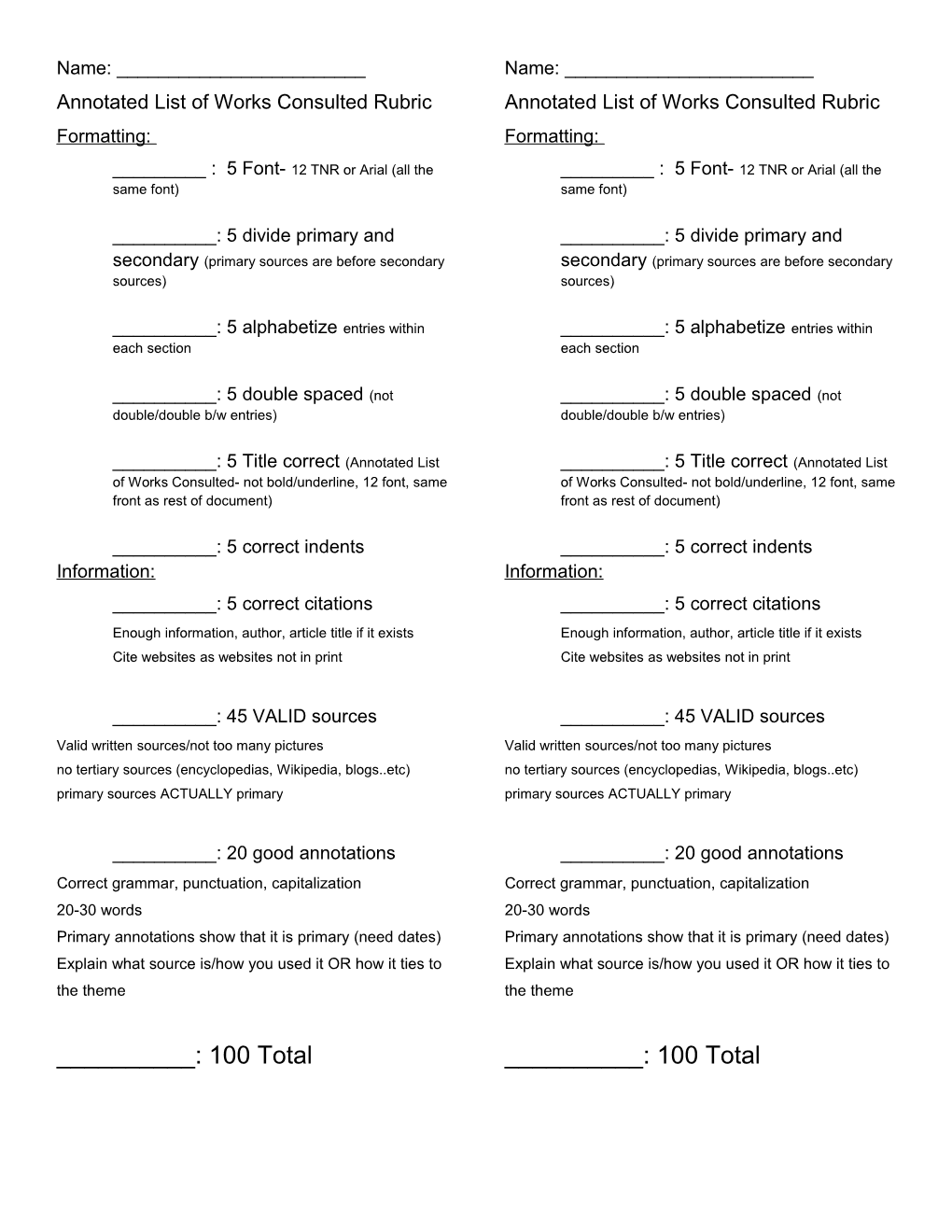 Annotated List of Works Consulted Rubric