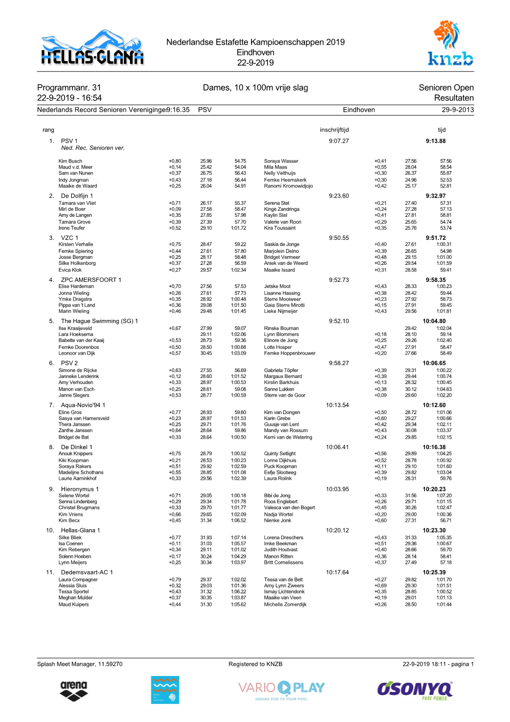 Nederlandse Estafette Kampioenschappen 2019 Eindhoven 22-9-2019