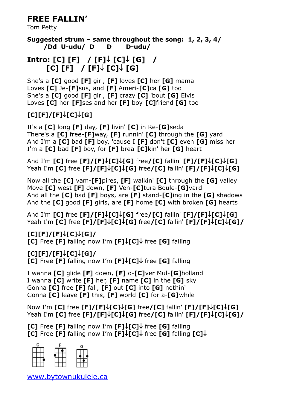 Suggested Strum Same Throughout the Song: 1, 2, 3, 4