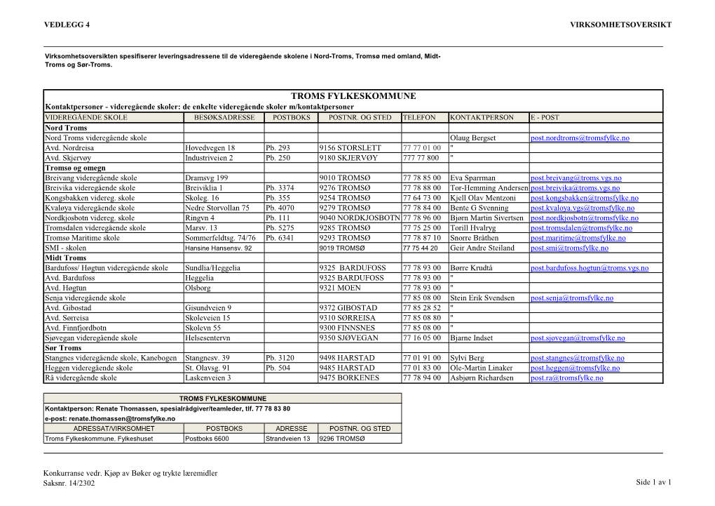 TROMS FYLKESKOMMUNE Kontaktpersoner - Videregående Skoler: De Enkelte Videregående Skoler M/Kontaktpersoner VIDEREGÅENDE SKOLE BESØKSADRESSE POSTBOKS POSTNR