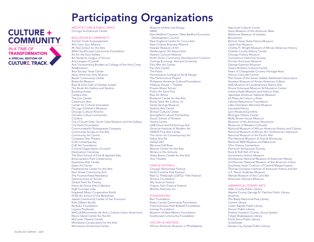 Participating Organizations