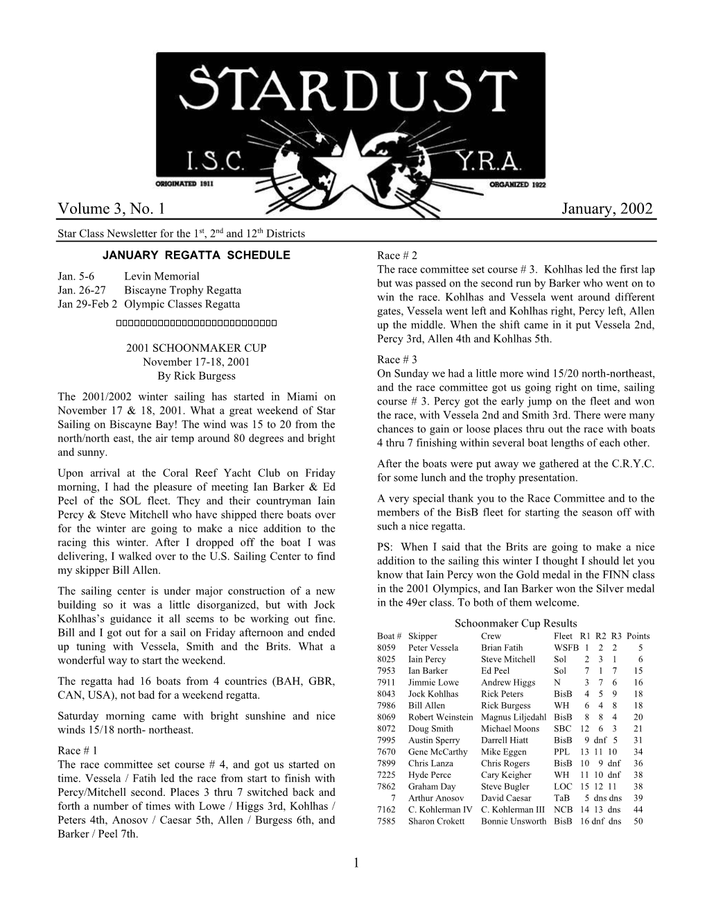 Local Star Class Newsletter