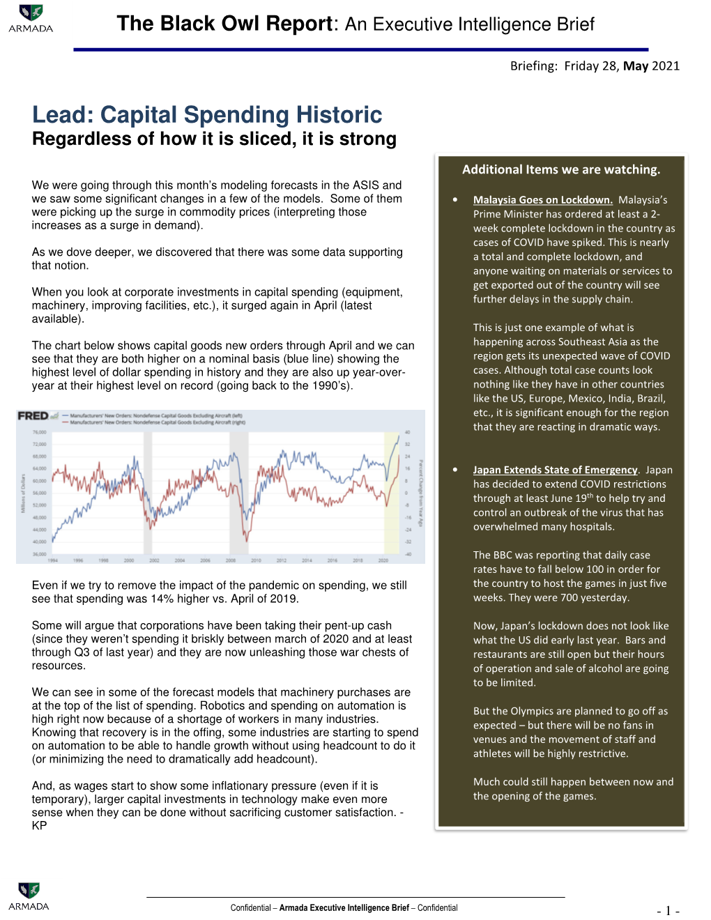 Lead: Capital Spending Historic Regardless of How It Is Sliced, It Is Strong