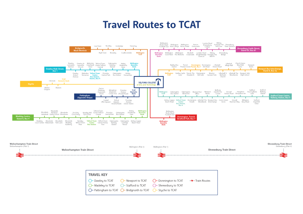 3409 Telford College Schematic Map Selective Routes Landscape Final