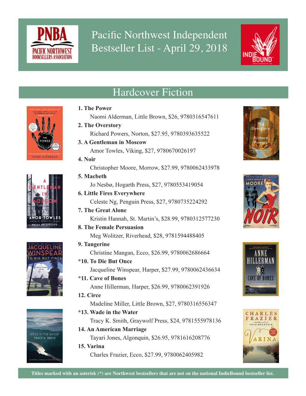 Pacific Northwest Independent Bestseller List - April 29, 2018