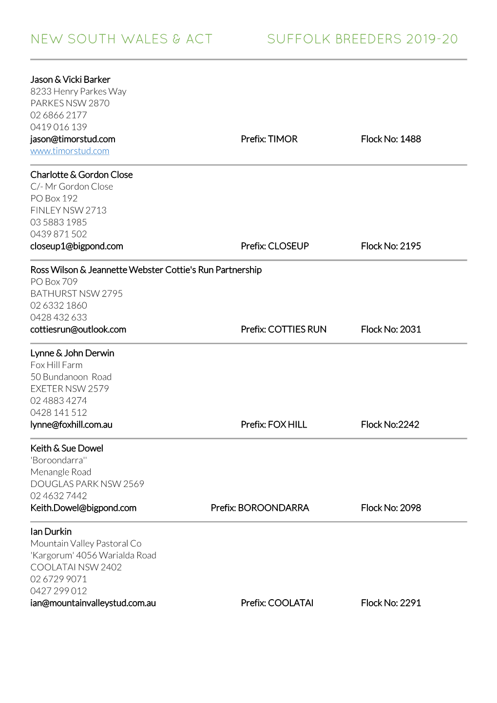 New South Wales & Act Suffolk Breeders 2019-20