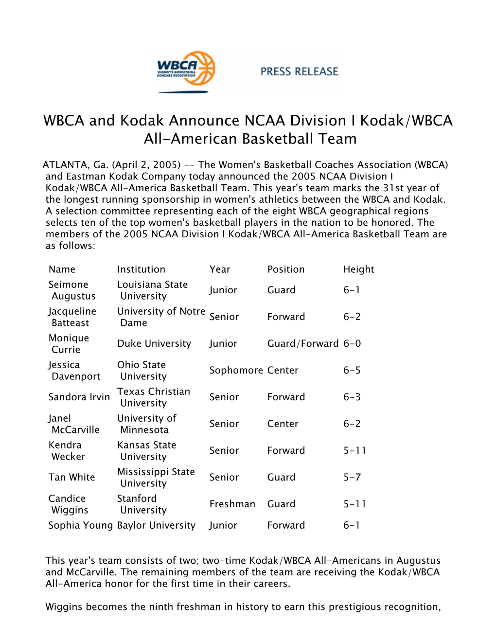 WBCA and Kodak Announce NCAA Division I Kodak/WBCA All-American Basketball Team