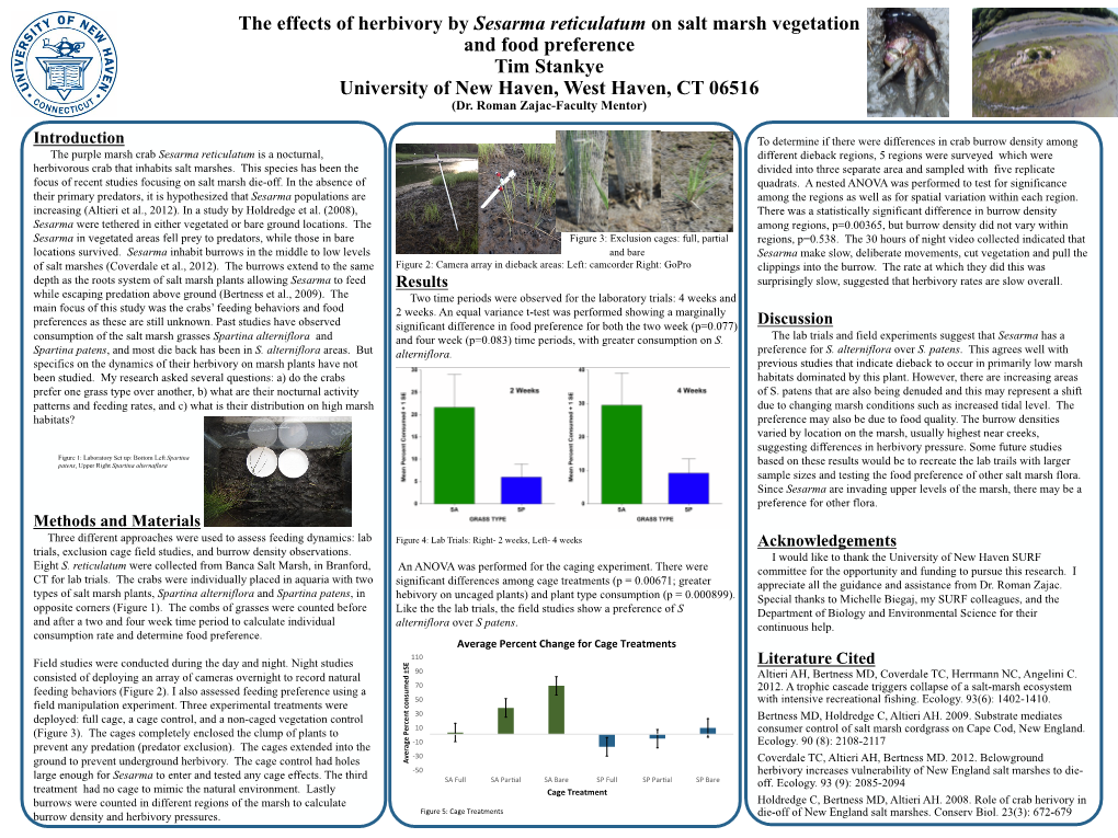 The Effects of Herbivory by Sesarma Reticulatum on Salt Marsh Vegetation and Food Preference Tim Stankye University of New Haven, West Haven, CT 06516 (Dr