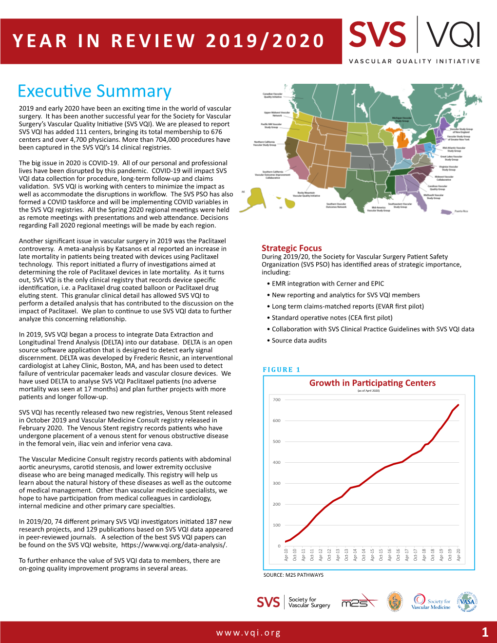 2020 VQI Year in Review