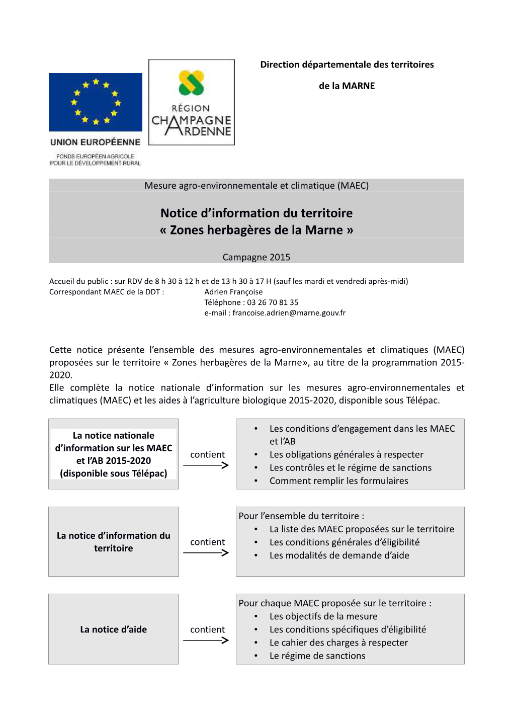 Notice D'information Du Territoire « Zones Herbagères De La Marne »