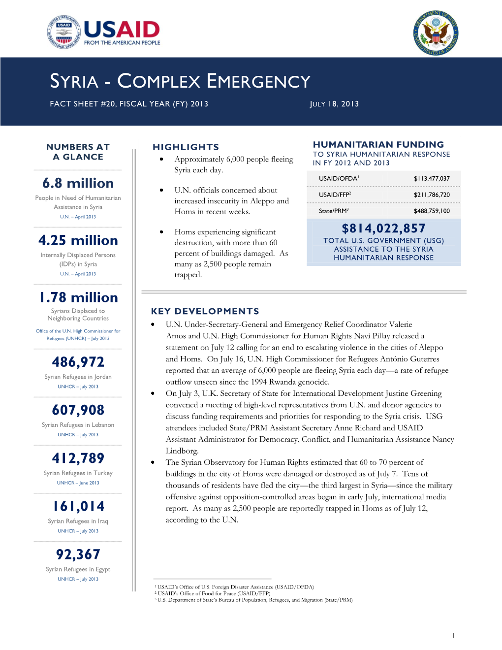 Syria - Complex Emergency Fact Sheet #20, Fiscal Year (Fy) 2013 July 18, 2013