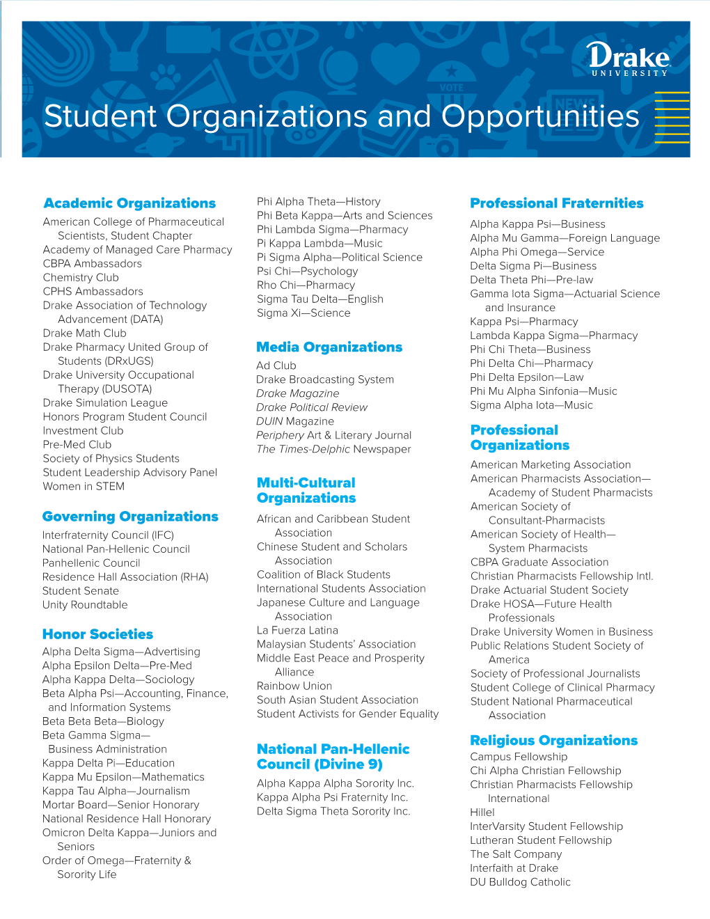 Student Organizations List