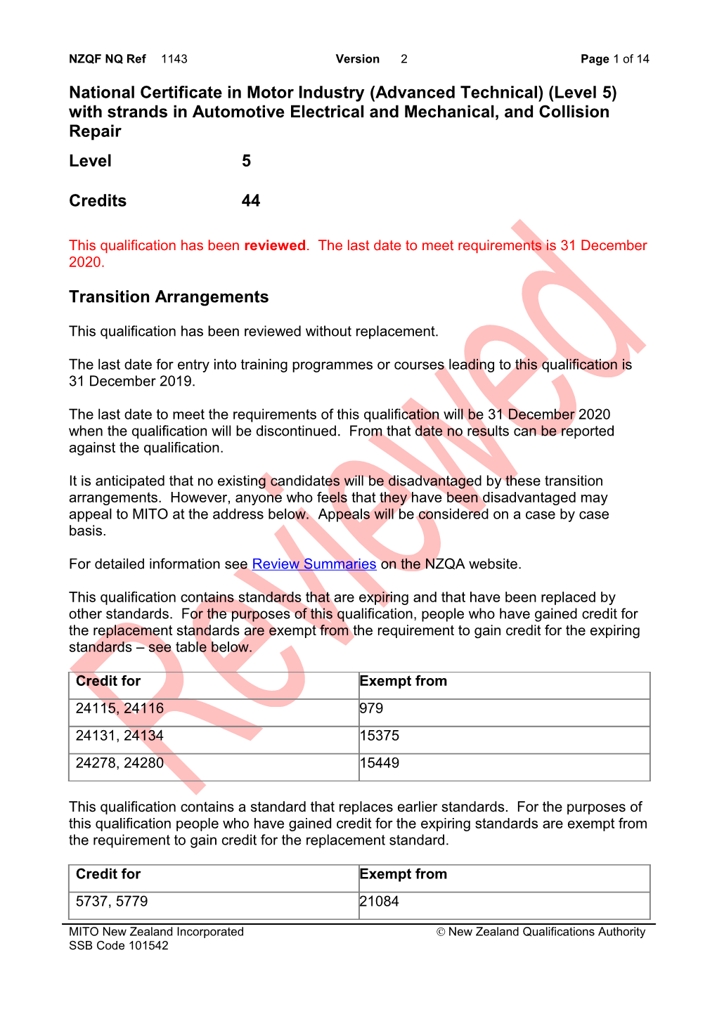 1143 National Certificate in Motor Industry (Advanced Technical) (Level 5) with Strands