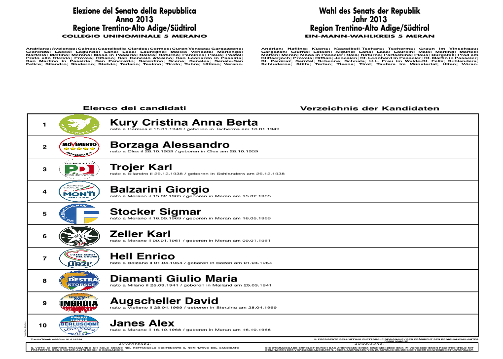 Merano Ein-Mann-Wahlkreis 5 Meran