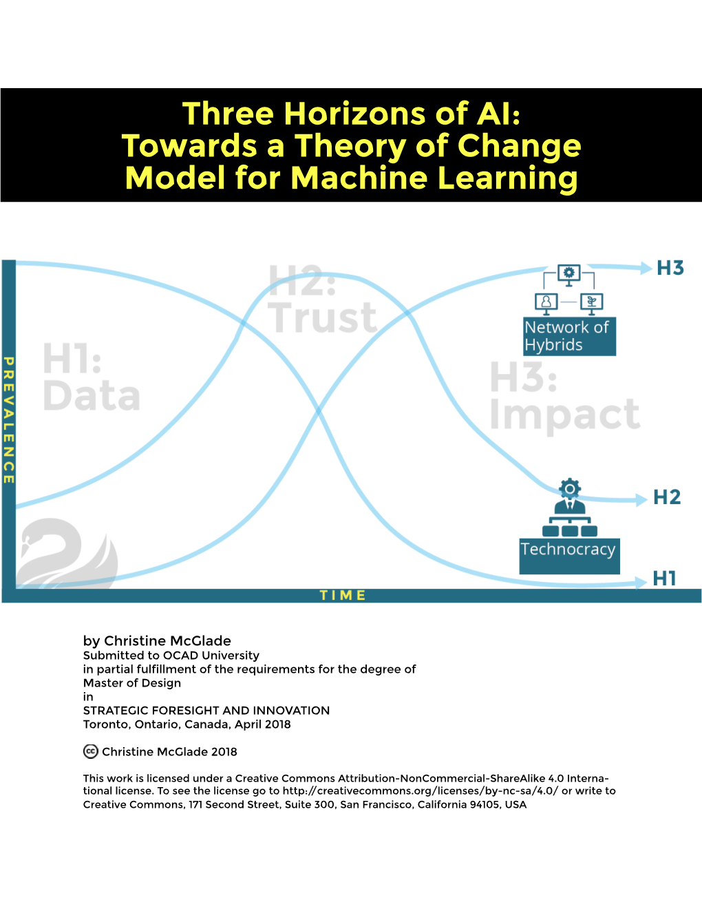 Three Horizons of AI: Towards a Theory of Change Model for Machine Learning