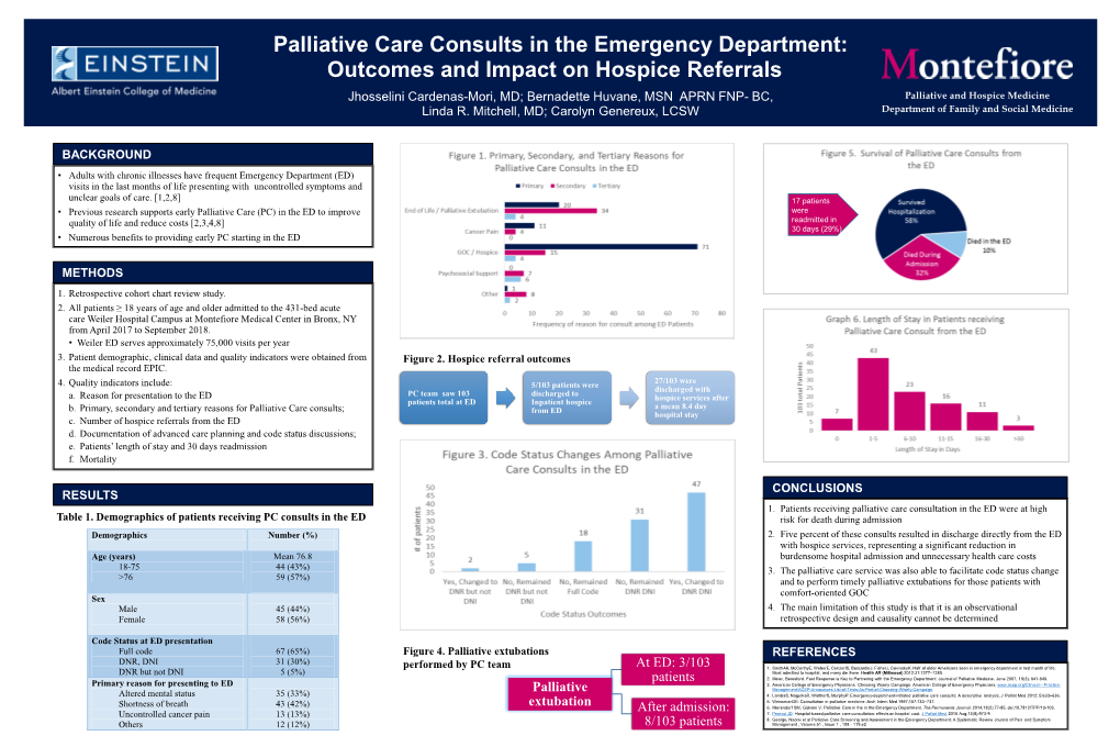 Palliative Care Consults in the Emergency Department: Outcomes and Impact on Hospice Referrals