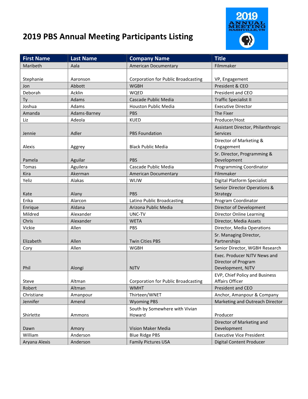 2019 PBS Annual Meeting Participants Listing