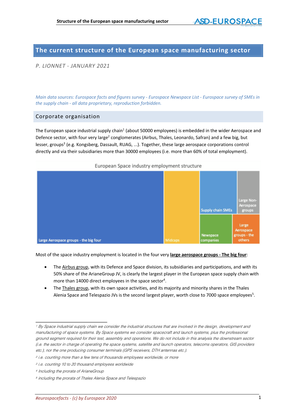 The Current Structure of the European Space Manufacturing Sector