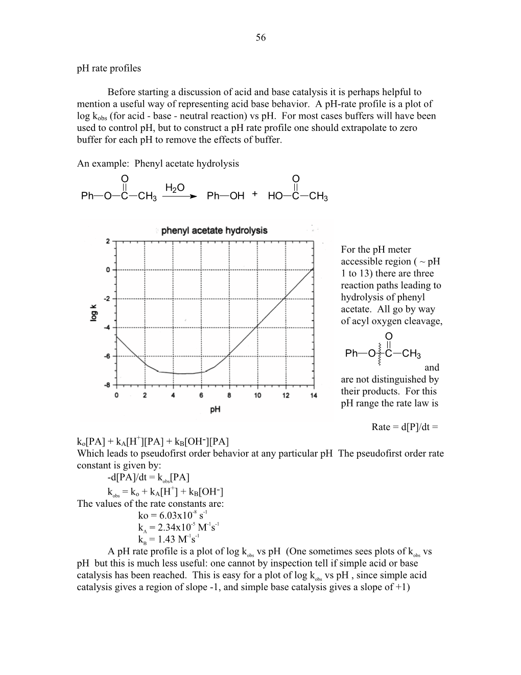 56 Ph Rate Profiles Before Starting a Discussion of Acid and Base Catalysis It Is Perhaps Helpful to Mention a Useful Way Of