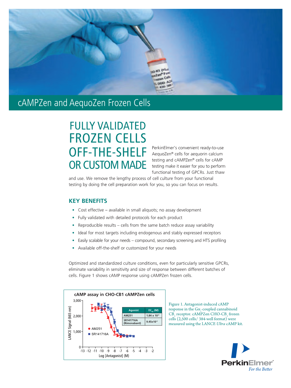 Campzen and Aequozen Frozen Cells