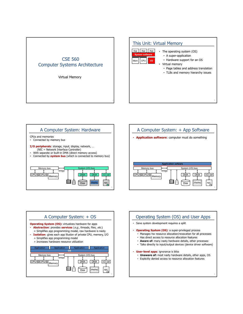 CSE 560 Computer Systems Architecture