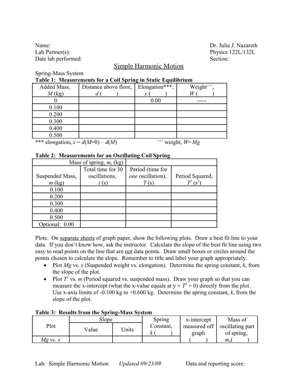 Date Lab Performed: Section