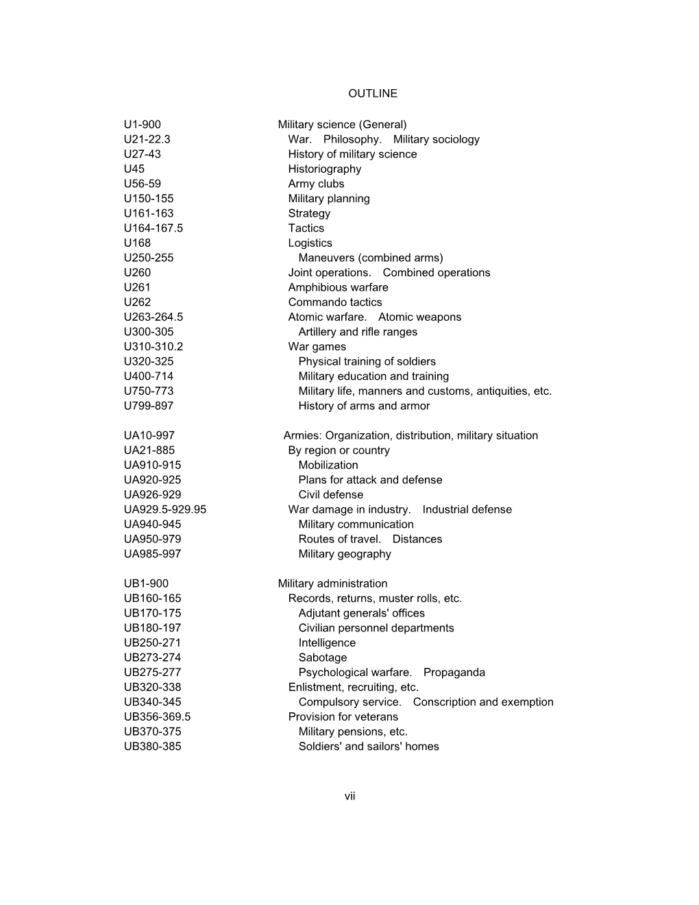 OUTLINE U1-900 Military Science (General)