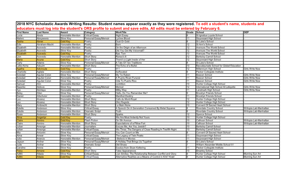 2018 NYC Scholastic Awards Writing Results: Student Names Appear Exactly As They Were Registered