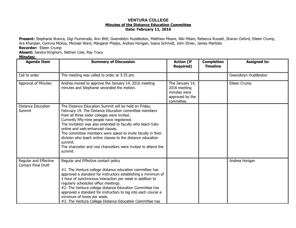 Minutes of the Distance Education Committee