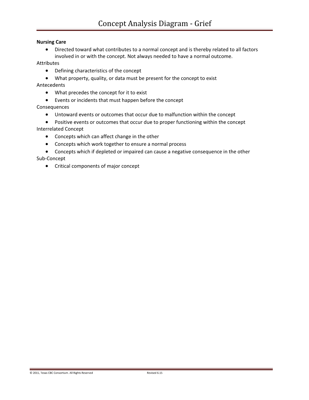 Concept Analysis Diagram - Grief