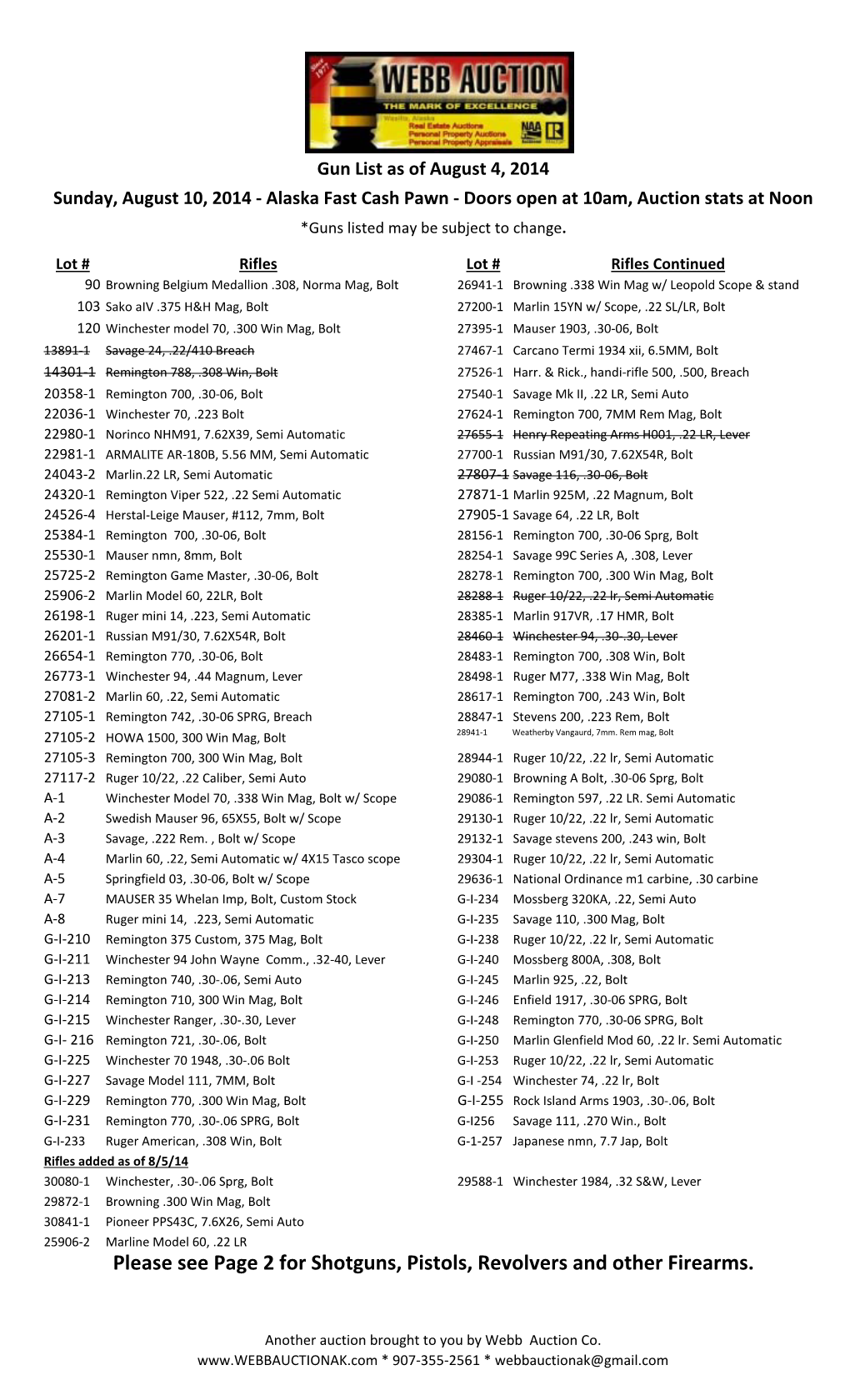 Gun List Gun 2014.Xlsx