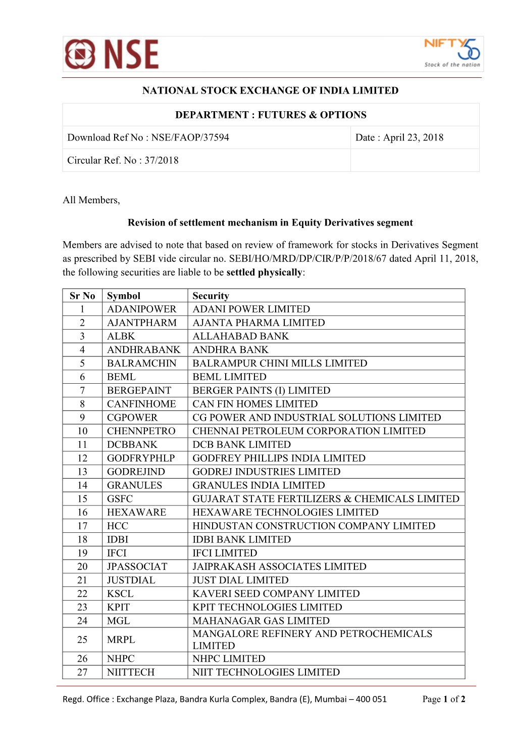 NSE/FAOP/37594 Date : April 23, 2018