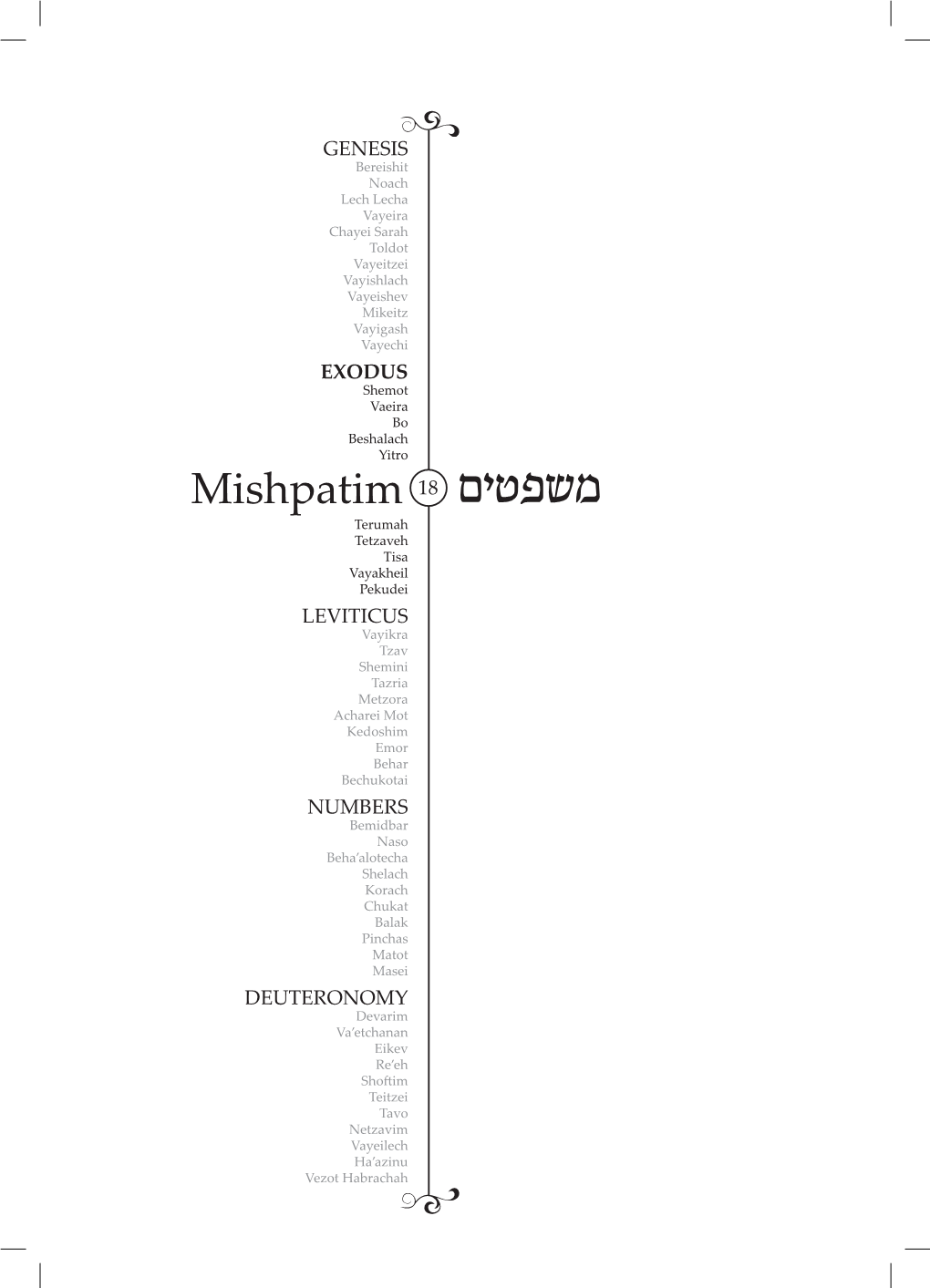 Mishpatim משפטים 18