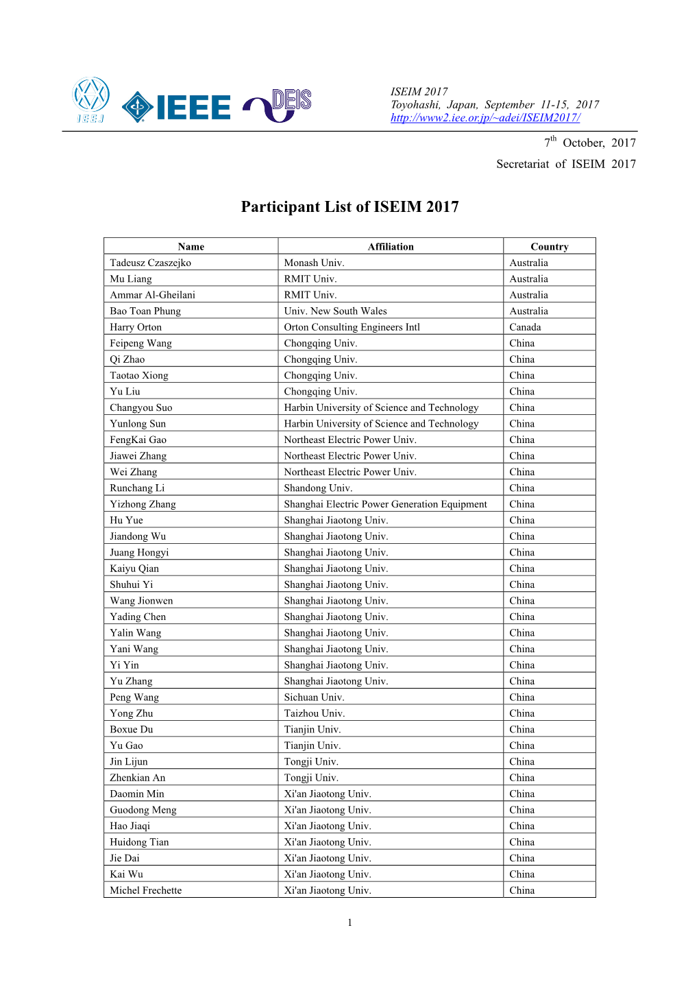 Participant List of ISEIM 2017