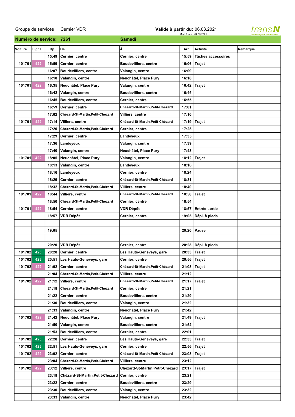 Groupe De Services Cernier VDR Valide À Partir Du: 06.03.2021 Mise À Jour : 04.03.2021 Numéro De Service: 7261 Samedi