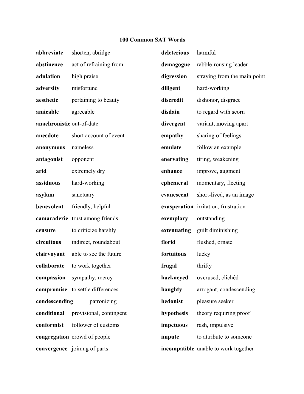 100 Common SAT Words