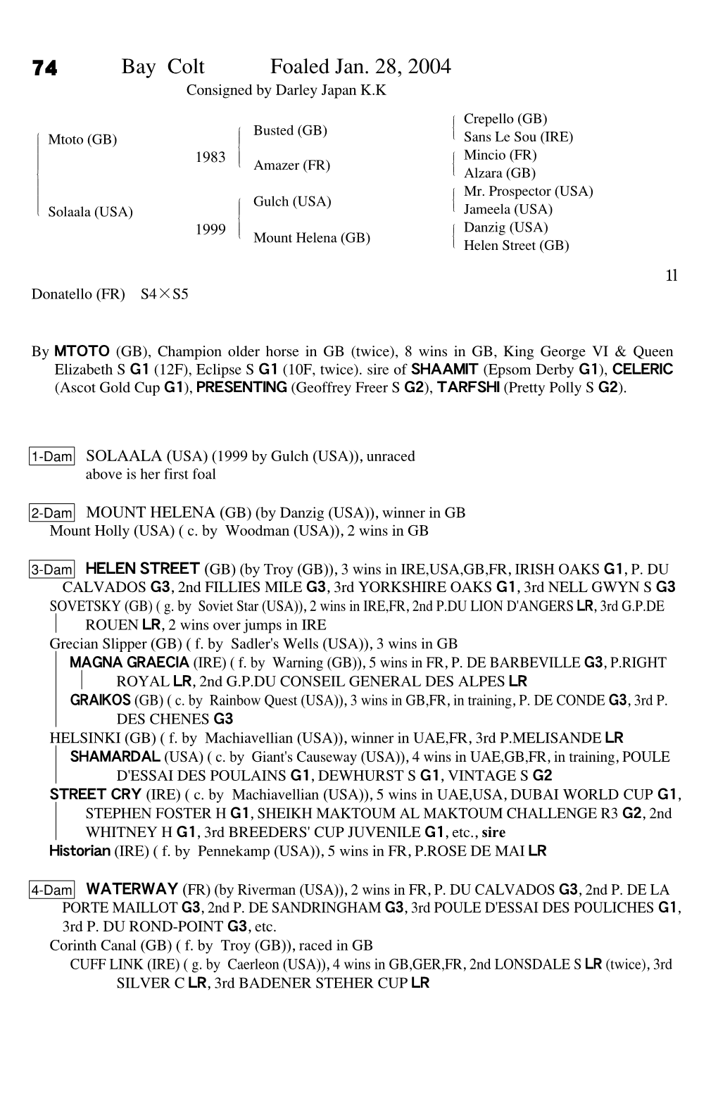 74 Bay Colt Foaled Jan. 28, 2004 Consigned by Darley Japan K.K Crepello (GB) # $ Busted (GB) $"$# Mtoto (GB) ! Sans Le Sou (IRE)