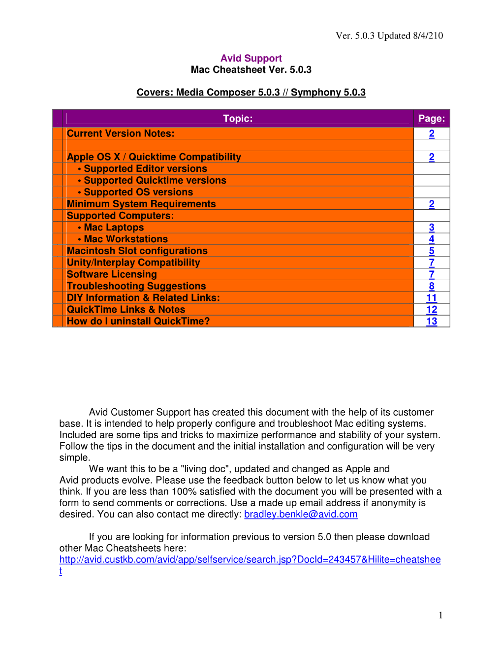 Ver. 5.0.3 Updated 8/4/210 1 Avid Support Mac Cheatsheet Ver. 5.0.3