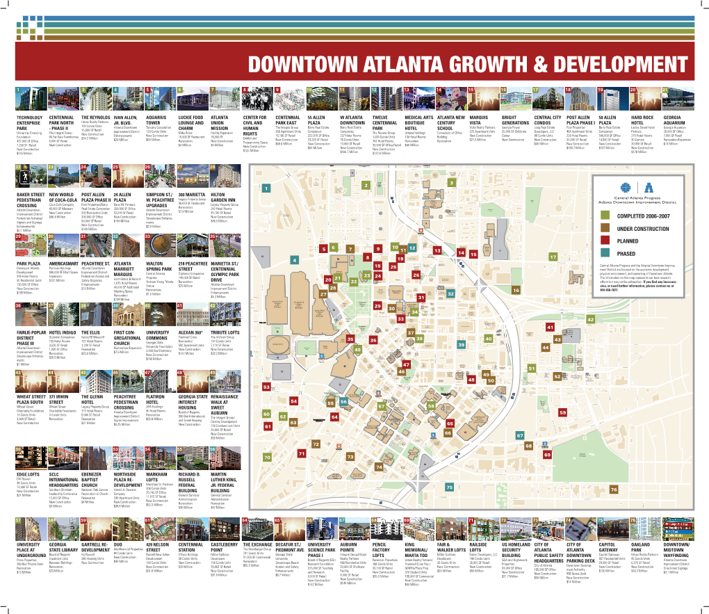Downtown Atlanta Growth & Development