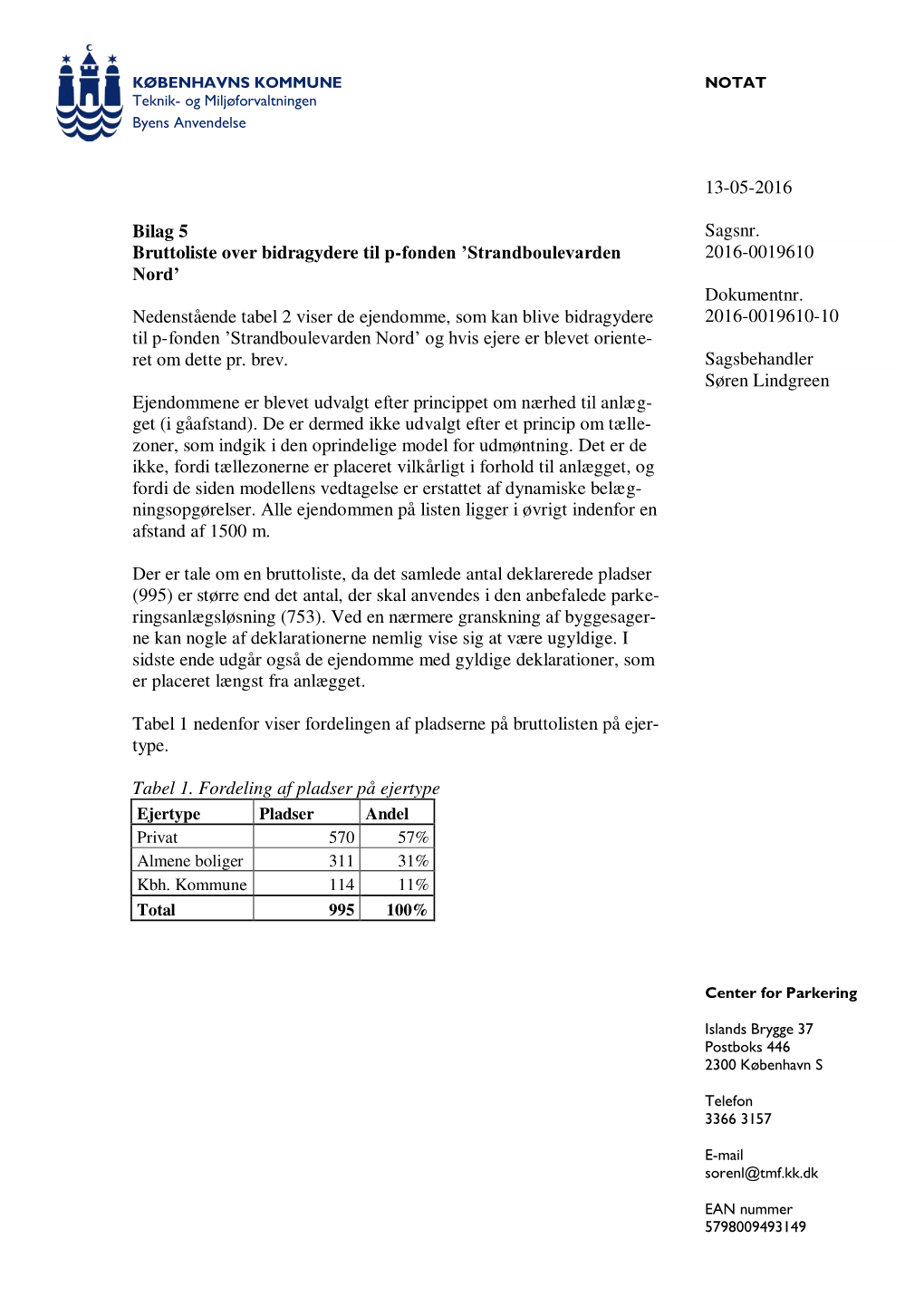 Bilag 5 Bruttoliste Over Bidragydere Til P-Fonden 'Strandboulevarden Nord