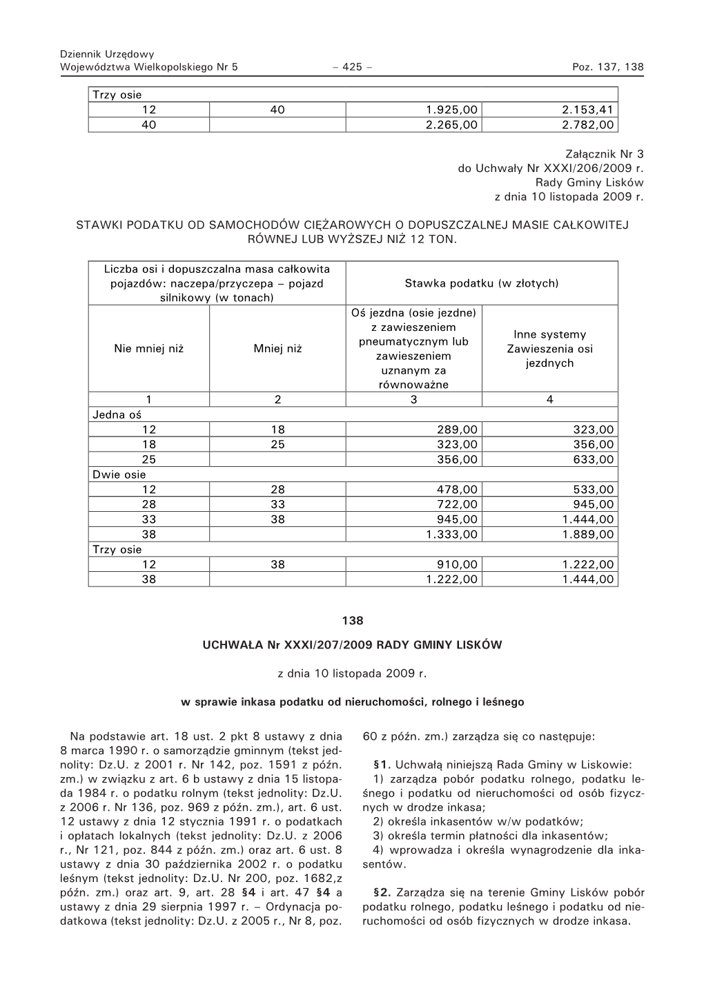 Załącznik Nr 3 Do Uchwały Nr XXXI/206/2009 R. Rady Gminy