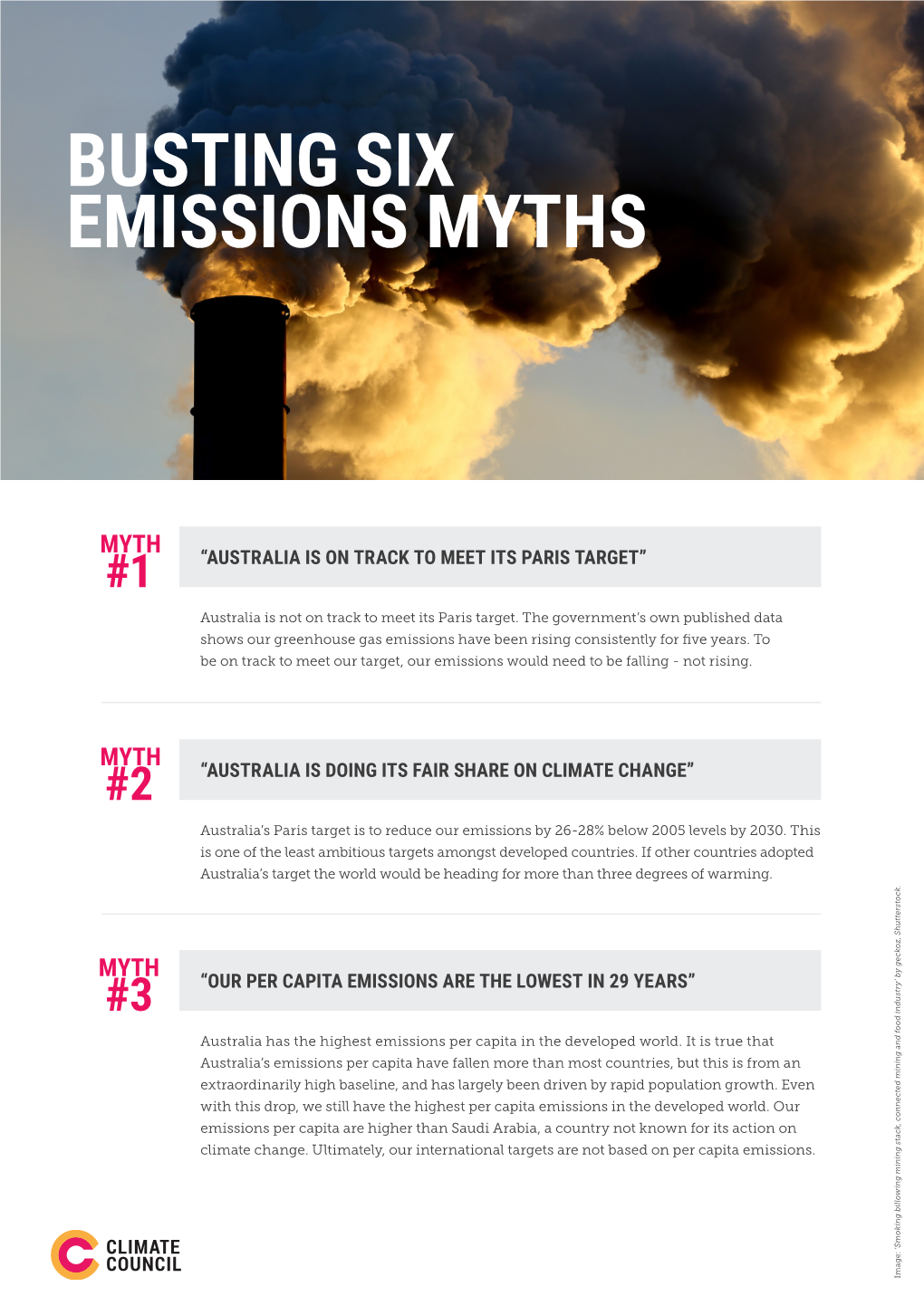 Busting Six Emissions Myths