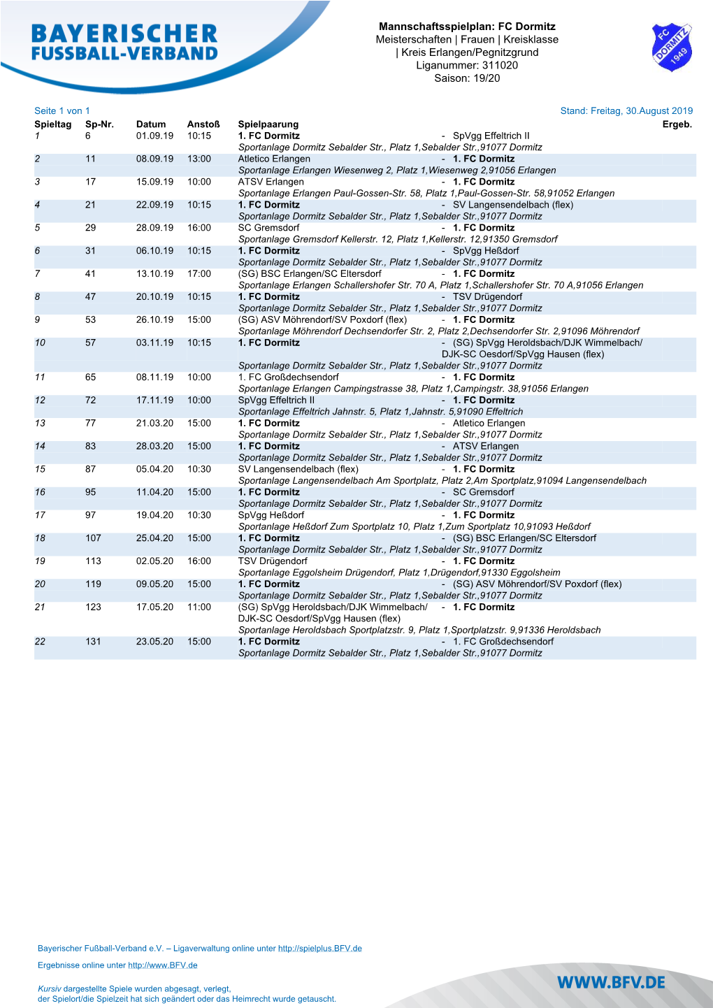 Mannschaftsspielplan: FC Dormitz Meisterschaften | Frauen | Kreisklasse | Kreis Erlangen/Pegnitzgrund Liganummer: 311020 Saison: 19/20