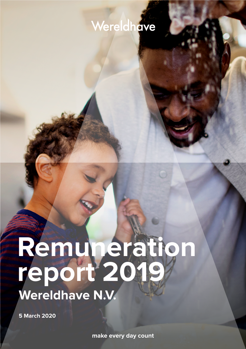 Remuneration Report 2019 Wereldhave N.V