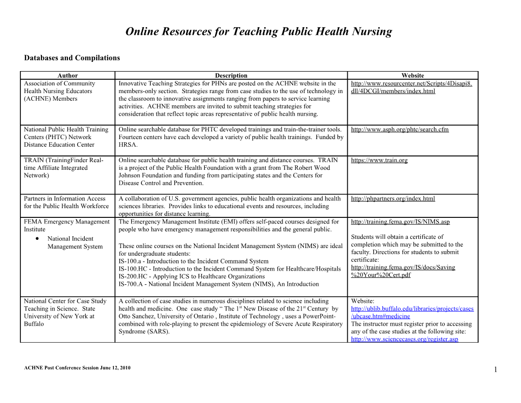 Innovative Resources for Community/Public Health Nursing Education