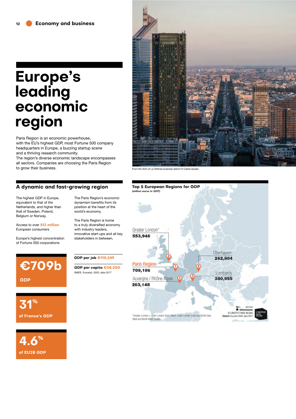 Europe's Leading Economic Region